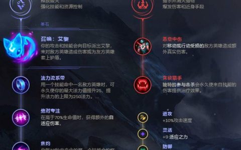 2026提莫符文最强搭配，亲测这套对线无解