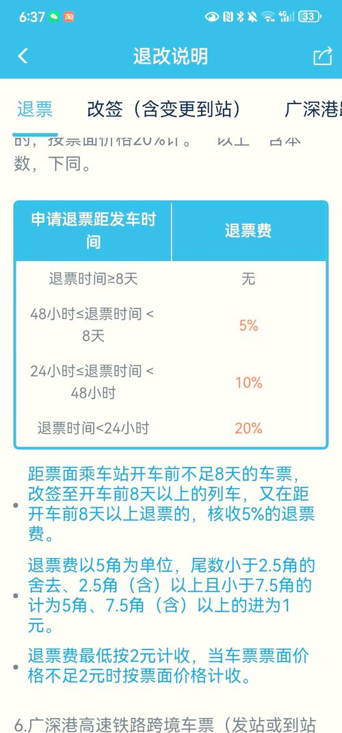 火车票退票后多久到账?2026年最新规则+各渠道到账时间表