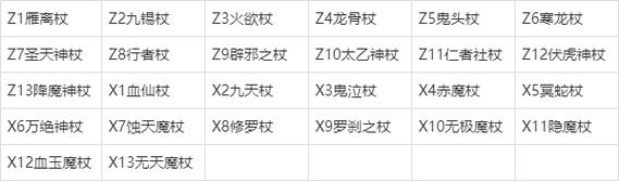 热血江湖医生装备怎么选?2026最新高性价比配装攻略