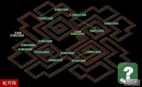 热血传奇五蛇殿怎么走?2026亲测速通路线,5分钟直达BOSS