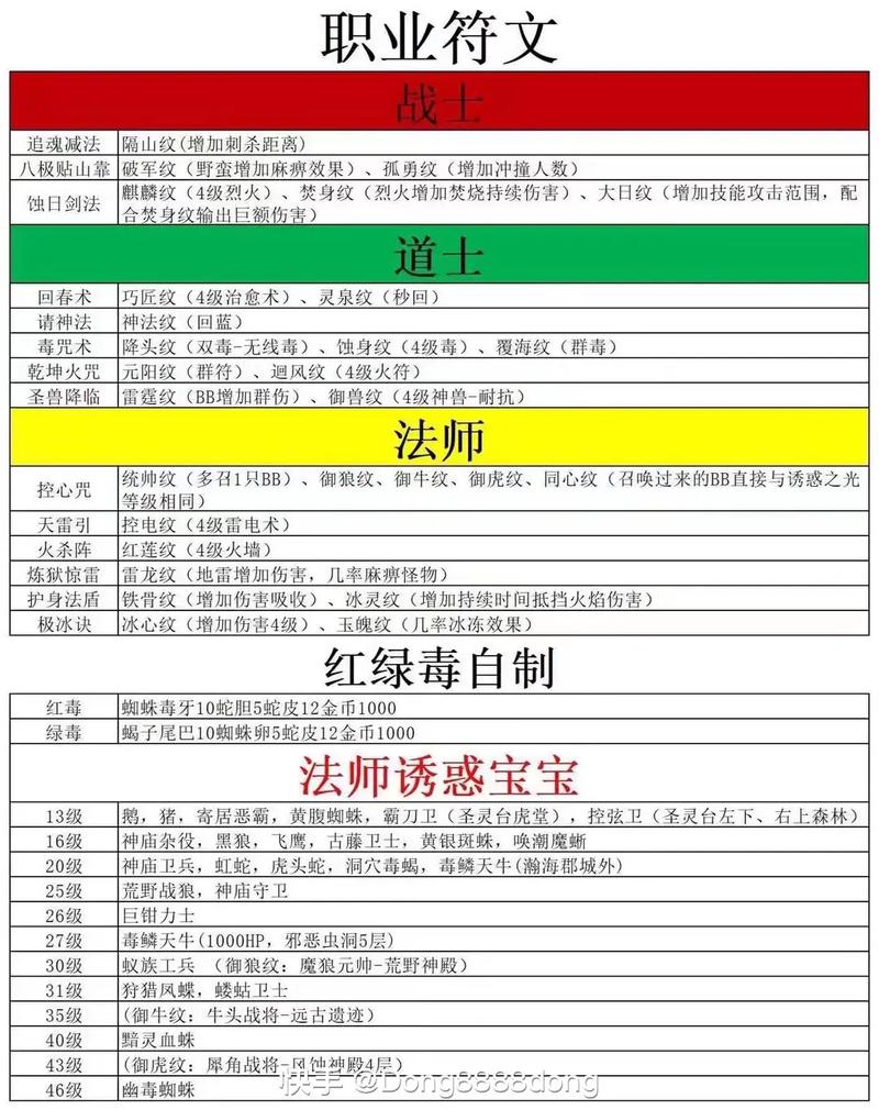 2026热血江湖最稳搬砖路线,亲测日入百万金币攻略