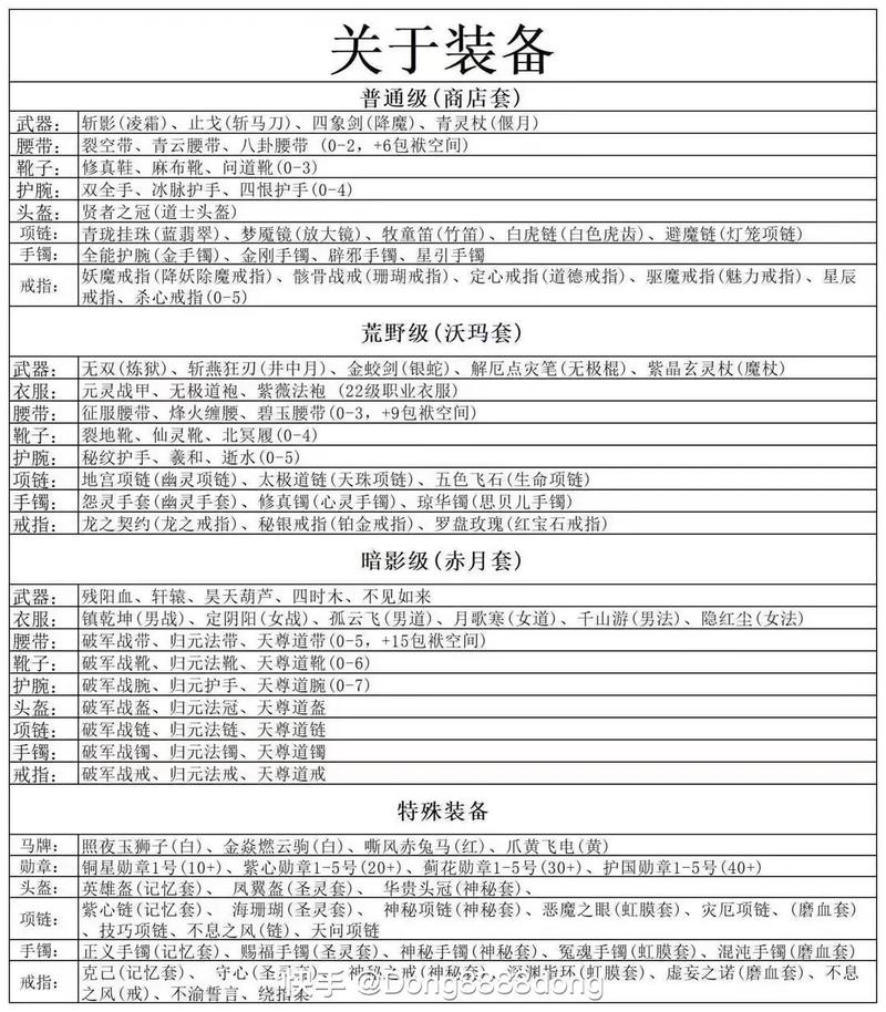 2026热血江湖最稳搬砖路线,亲测日入百万金币攻略