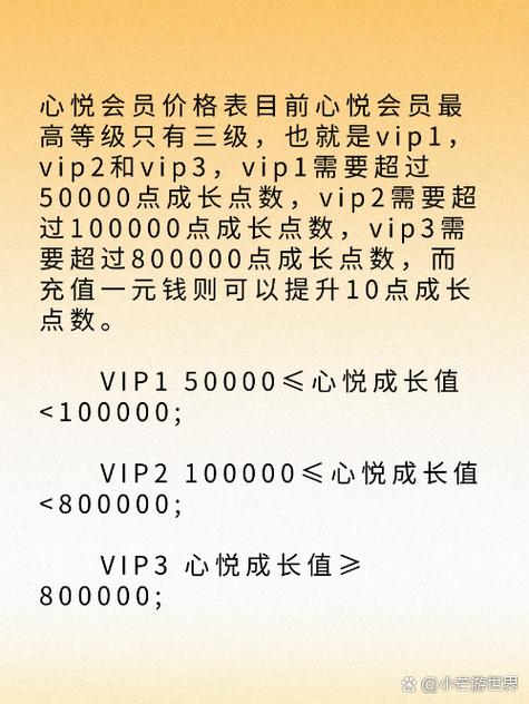 热血江湖手游心悦要多少?亲测告诉你真实价格
