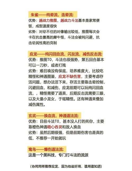 热血江湖灵兽任务大全 2026最新全流程攻略,轻松解锁所有灵兽