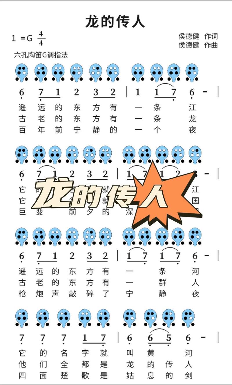 龙的传人2026加点攻略:3套暴力输出配装,亲测T0级