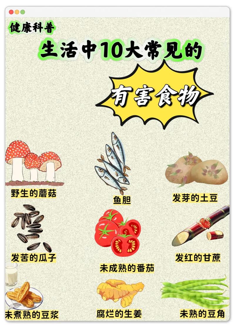 游戏食物中毒全攻略:症状、原因与解毒方法