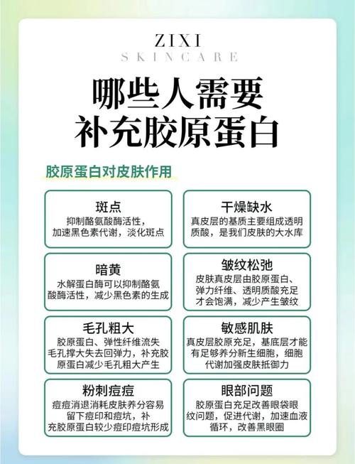 吃胶原蛋白真的能美容?5个真相帮你省钱又有效
