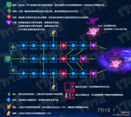 超时空之战机制全解析:BOSS破防时机与反伤机制详解