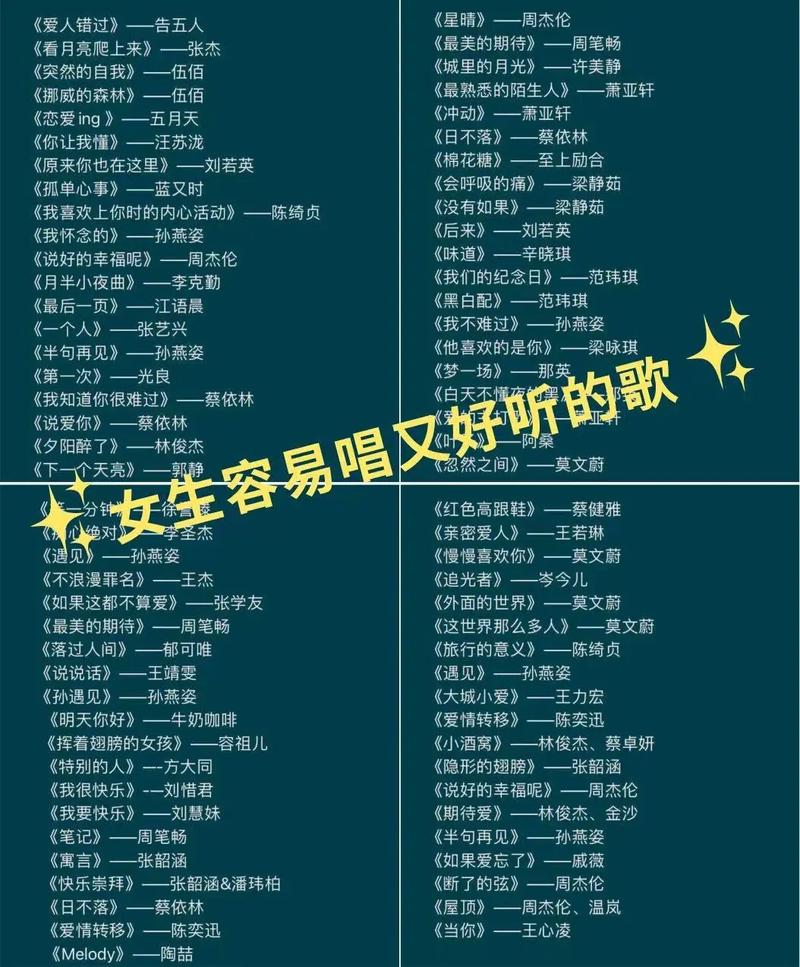 2026年抖音最火的10首神曲,你听过几首?
