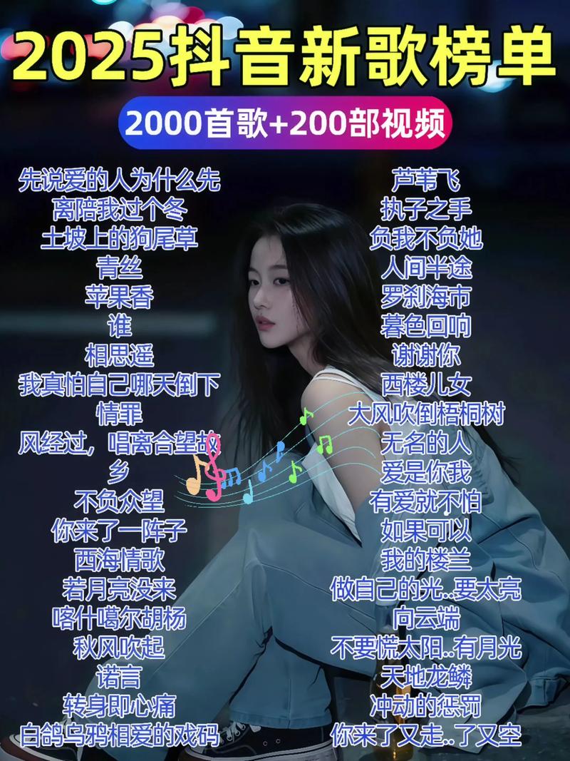 2026年抖音最火的10首神曲,你听过几首?