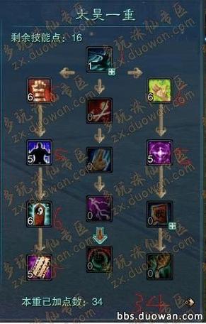 2026诛仙太昊加点图:三套主流方案+PVP/PVE实战解析