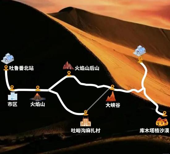 2026年最新!魔兽世界火焰之地怎么去?3分钟速通路线