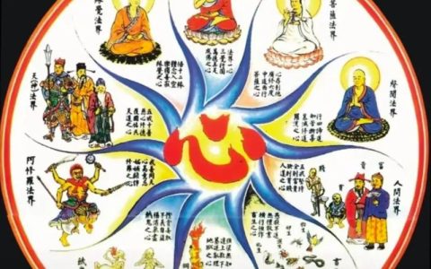 六道传说最新通关攻略，亲测5分钟速通隐藏关卡