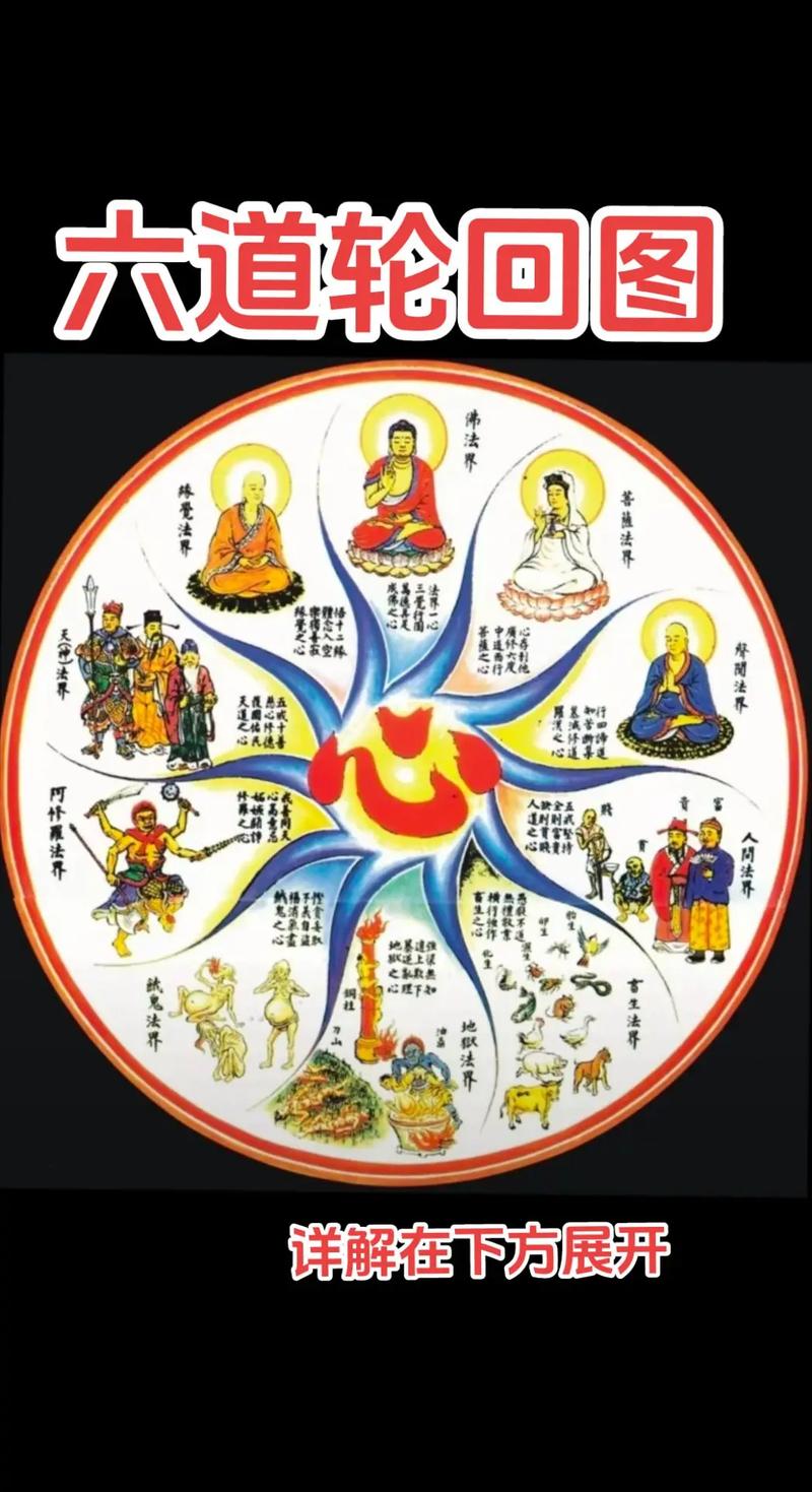 六道传说最新通关攻略,亲测5分钟速通隐藏关卡