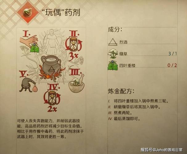 热血江湖毒药制作全攻略,最新亲测详细步骤