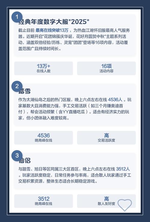 2026热血江湖官方服务器体验报告:零氪玩家必看指南