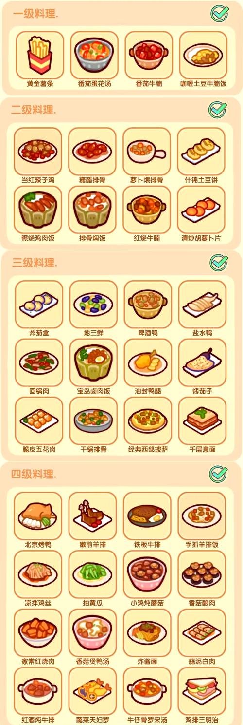 QQ餐厅秘方大公开!这5个隐藏菜谱新手必看