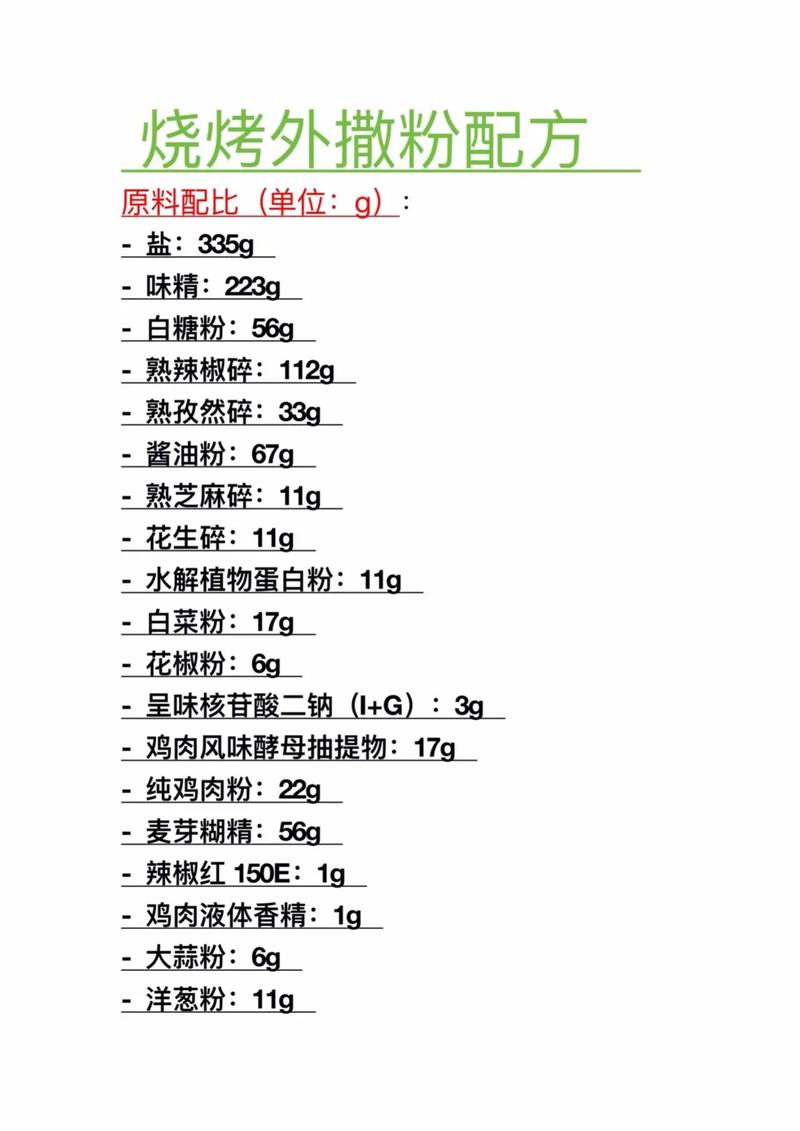 神武烧烤配方大全:最新高效烤法+隐藏菜品解锁技巧
