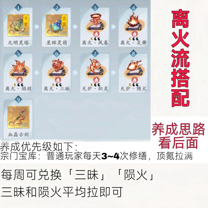 热血江湖火灵玉有什么用?这3大隐藏用途千万别错过!