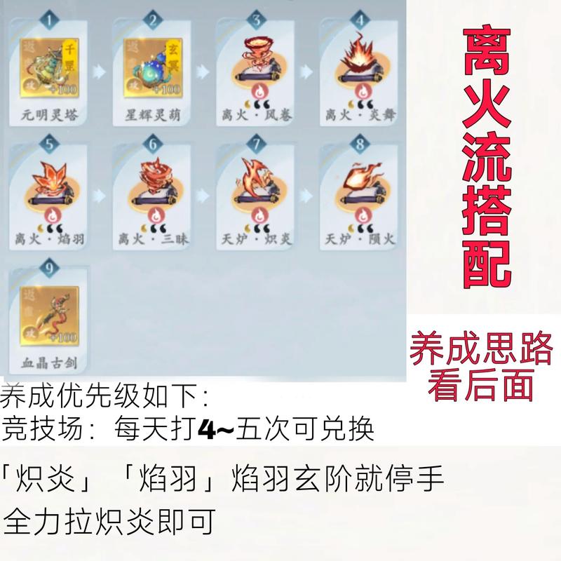热血江湖火灵玉有什么用?这3大隐藏用途千万别错过!