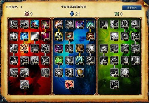 LOLS4天赋加点图全收录 这些经典点法你记得吗?