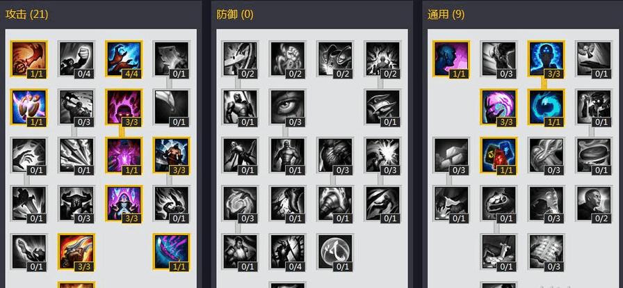 LOLS4天赋加点图全收录 这些经典点法你记得吗?