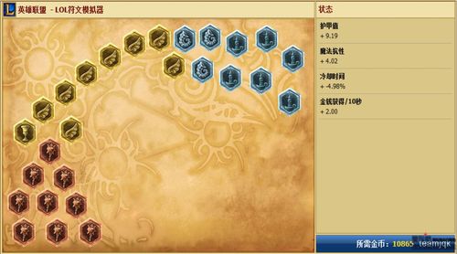 LOLS4天赋加点图全收录 这些经典点法你记得吗?