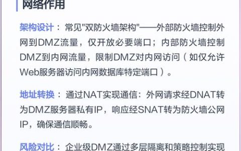 2026DMZ主机撤离点全攻略：钥匙卡与高价值战利品速刷