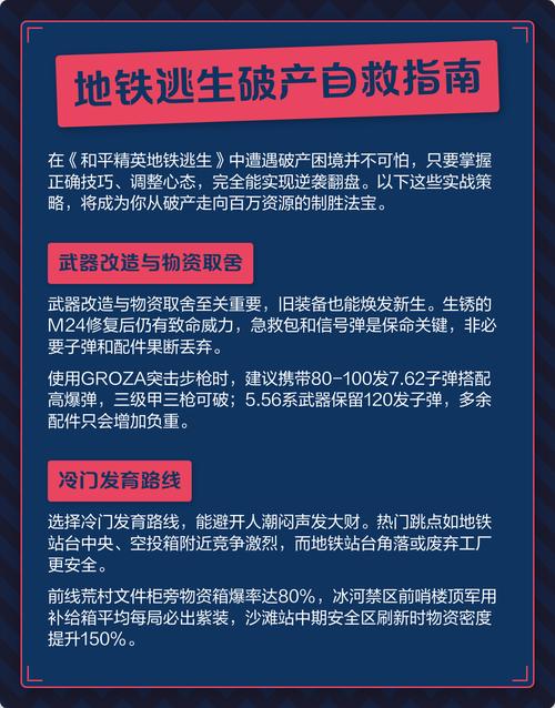 地铁逃生破产了怎么办?亲测3步教你快速回本逆袭