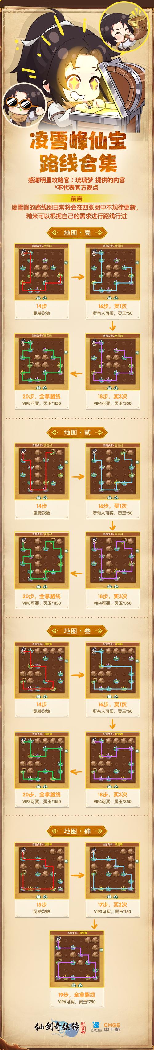 热血江湖仙剑副本图文攻略,5步轻松拿神器!
