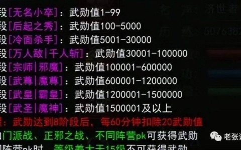 热血江湖功勋作用全解析，这3个隐藏福利你还没领？
