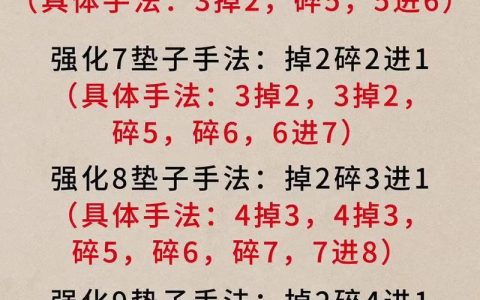 热血江湖官网强化攻略：亲测高效上8上10技巧