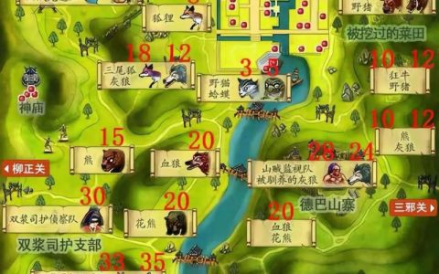 热血江湖怀旧服群怪速刷攻略，这3个点位效率翻倍！