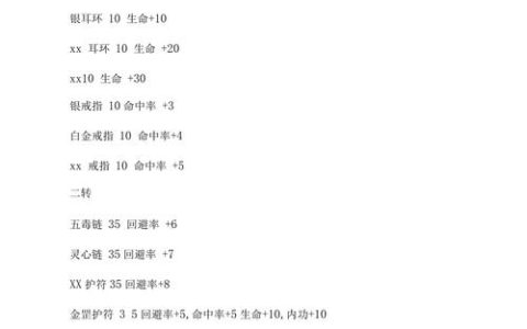 热血江湖60级首饰6获取攻略，3分钟学会高效刷法