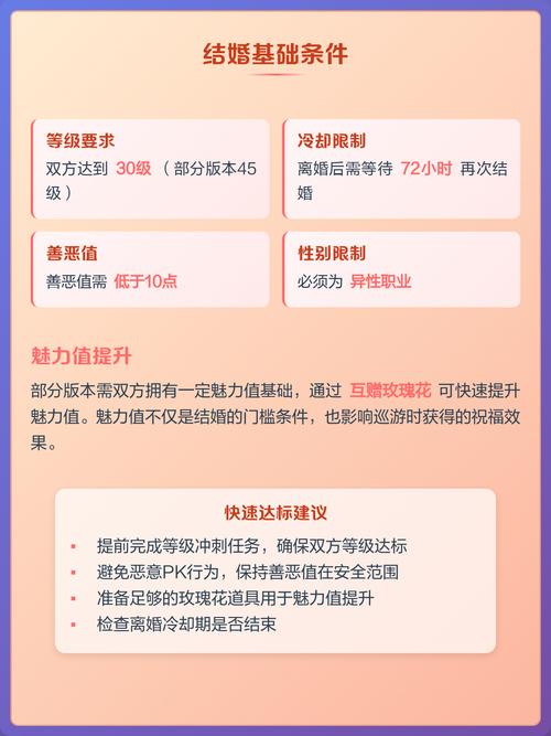 热血江湖结婚咋出去?亲测3招快速离开婚房不卡顿