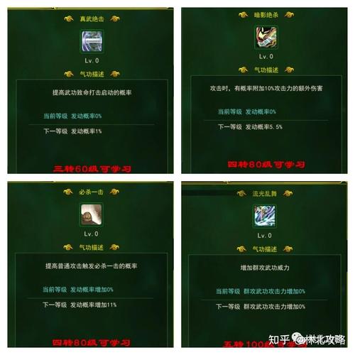 2026正版热血江湖新手攻略:5个避坑技巧,从零快速上手!