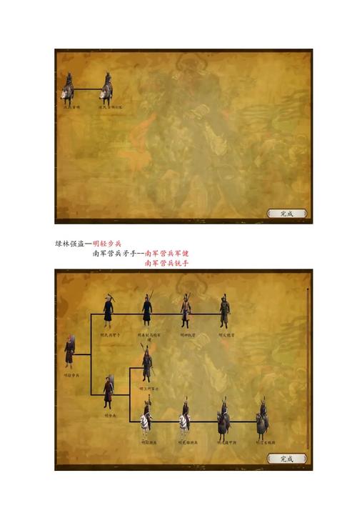 热血江湖群树挂机攻略:3个高效刷怪点亲测,经验金币双丰收