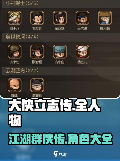 热血江湖主人公名字盘点,这些经典角色你认识几个?