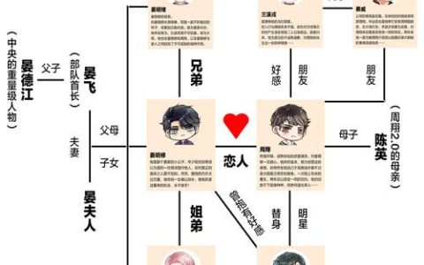 热血江湖主人公名字盘点，这些经典角色你认识几个？