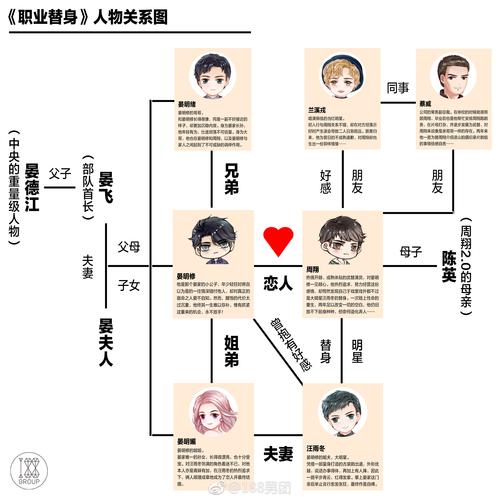 热血江湖主人公名字盘点,这些经典角色你认识几个?