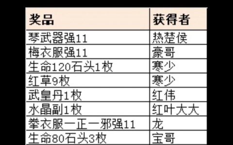 热血江湖直播奖励在哪领？最新领取位置+方法全攻略