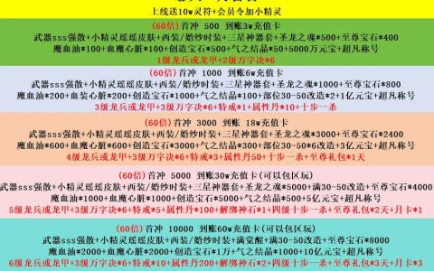 热血江湖打火龙费用全解析：2026版一次要花多少钱？