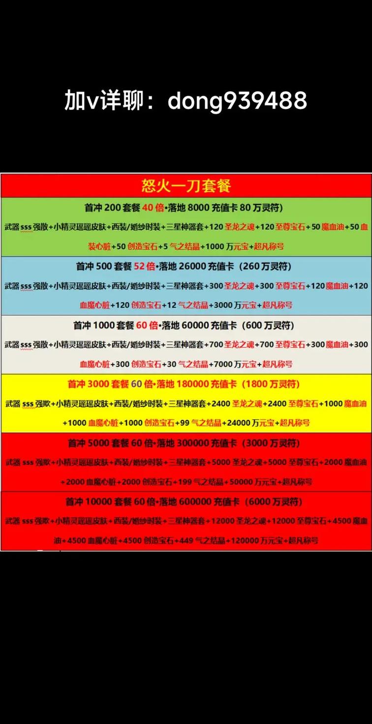 热血江湖打火龙费用全解析:2026版一次要花多少钱?