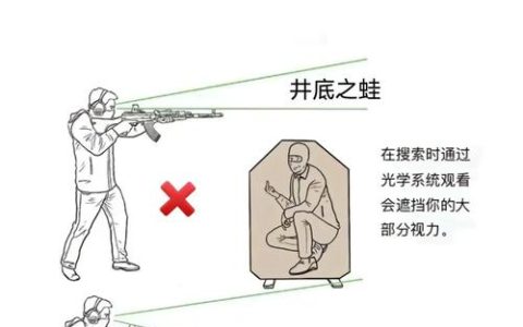 热血江湖枪客怎么打？2026最新连招配装全攻略