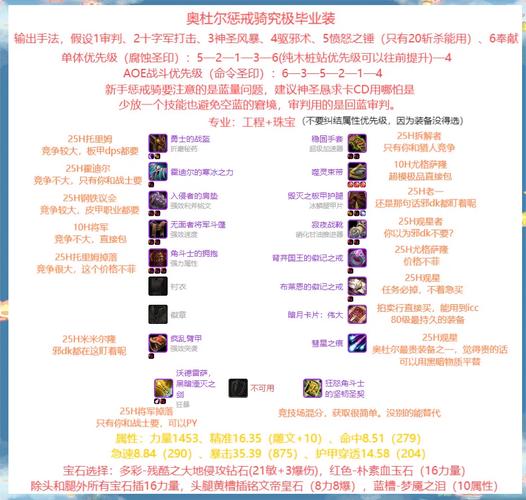 热血江湖2026坐骑天赋加点攻略,这样选输出直接拉满