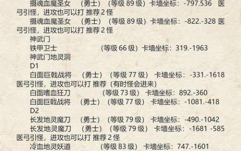 热血江湖2026最新卡怪升级教程，亲测3小时满级！