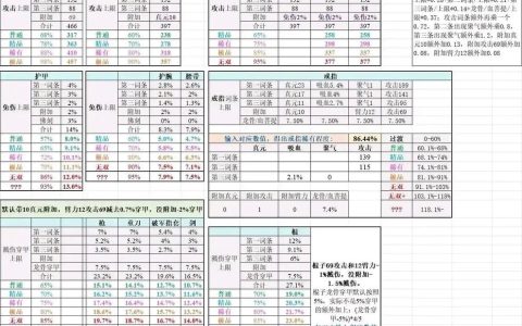 热血江湖精炼等级怎么升？亲测5个稳定上10的高效技巧