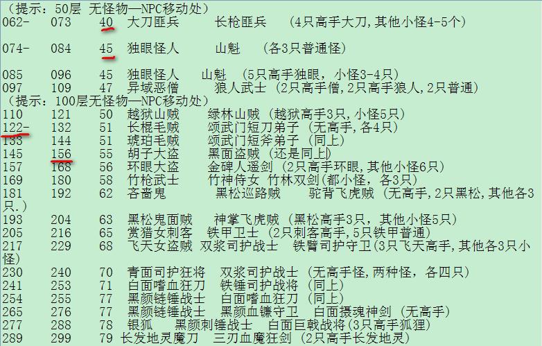 热血江湖这几种怪经验最多,老玩家亲测高效刷怪点