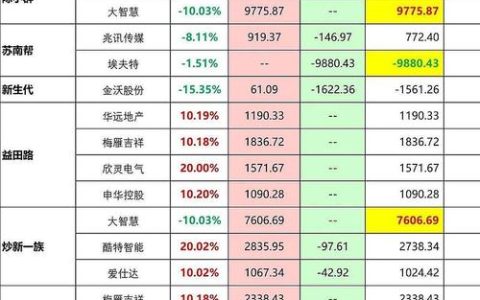 热血江湖的股票有哪些？这3家公司才是真正受益者