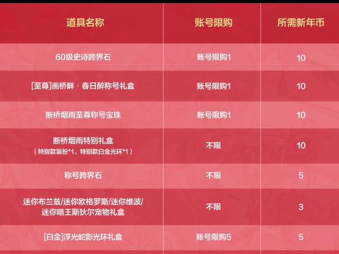 最新热血江湖礼包兑换码福利,亲测可领稀有道具
